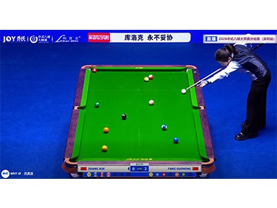 Magické povolenie od Zhang Xue