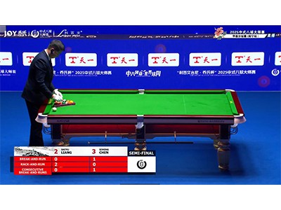 Deň 11|4. fáza|2025 JOY Heyball Masters Division One Tour - Nanning Station